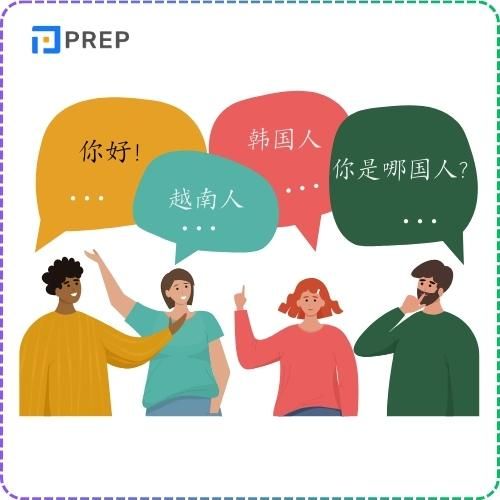 Cách học giao tiếp qua sách 900 câu tiếng Trung Quốc thường dùng