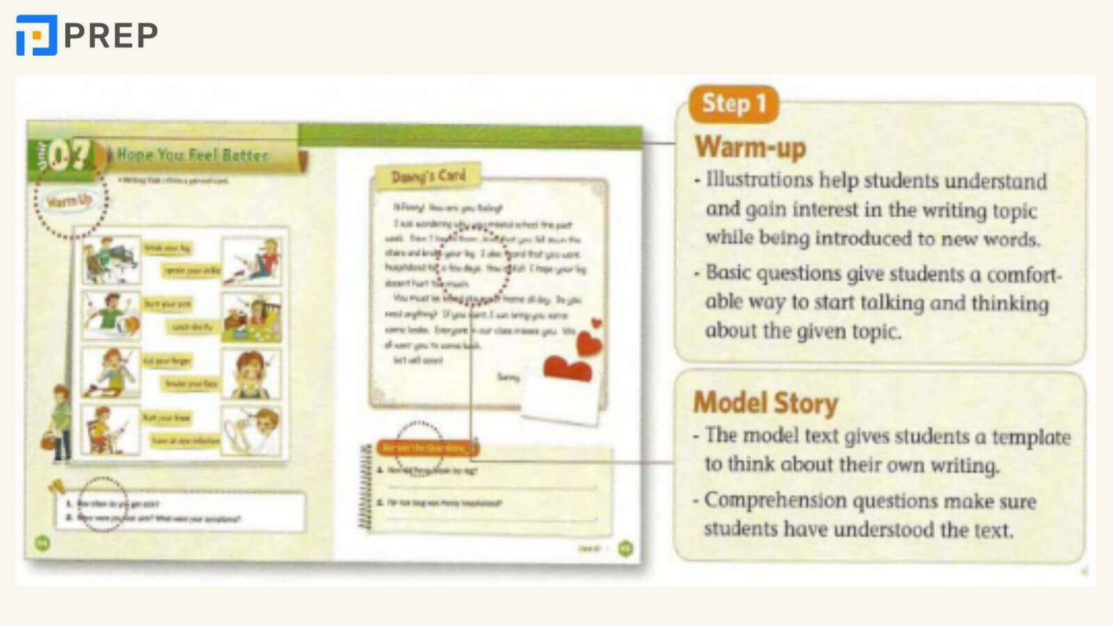 Step 1: Warm up & Model story (Khởi động và Câu chuyện mẫu)