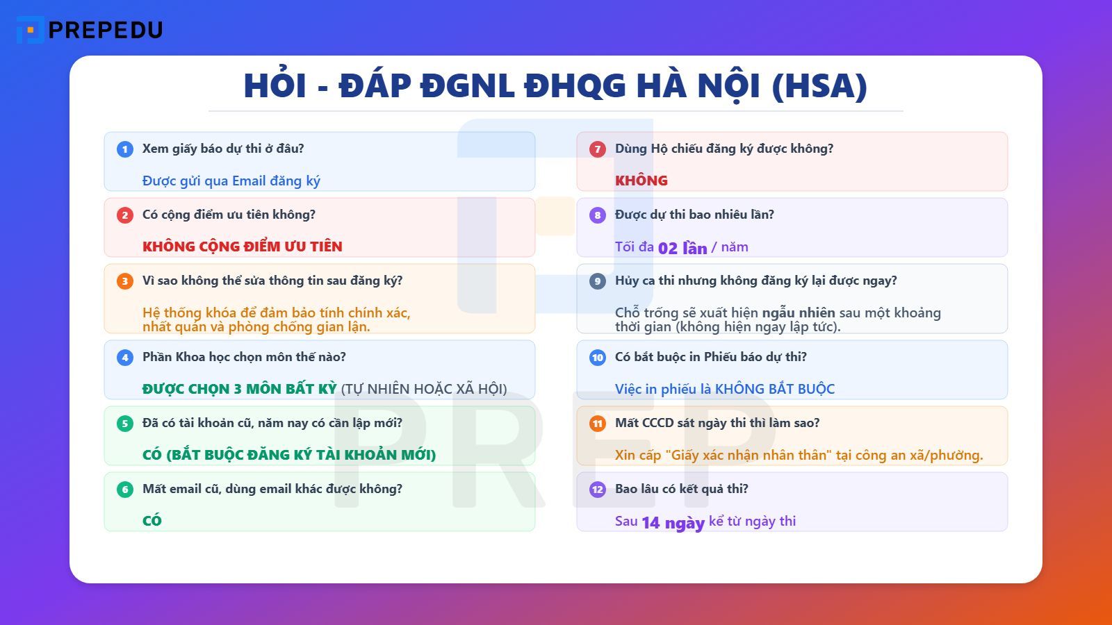 Đánh giá năng lực Đại học Quốc gia Hà Nội 2026: Cấu trúc, Lịch thi, Lệ phí
