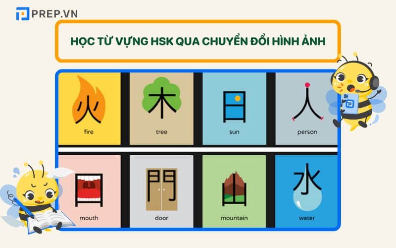 Học từ vựng HSK các cấp độ qua chuyển đổi hình ảnh