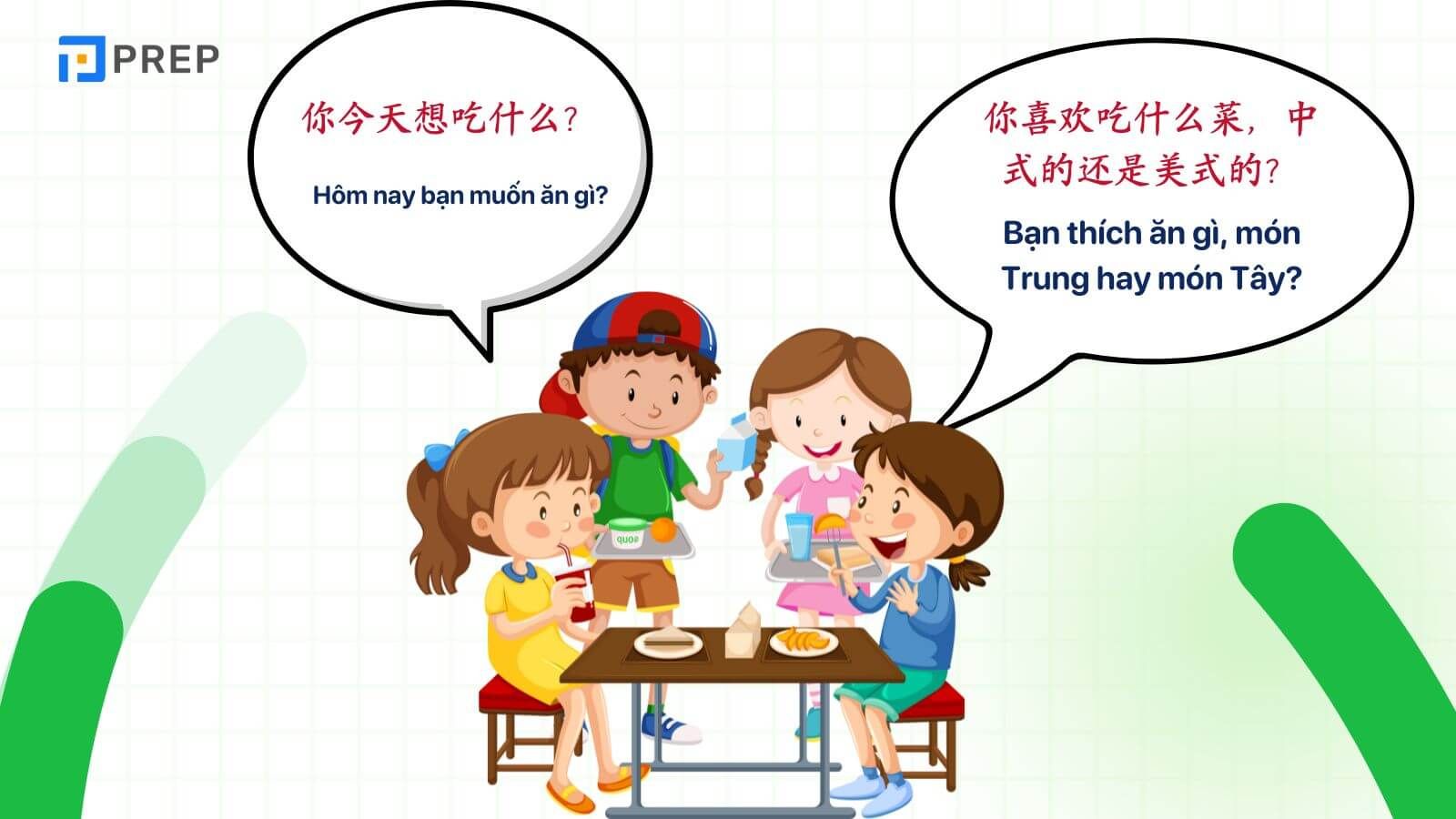Cách hỏi Bạn muốn ăn gì tiếng Trung