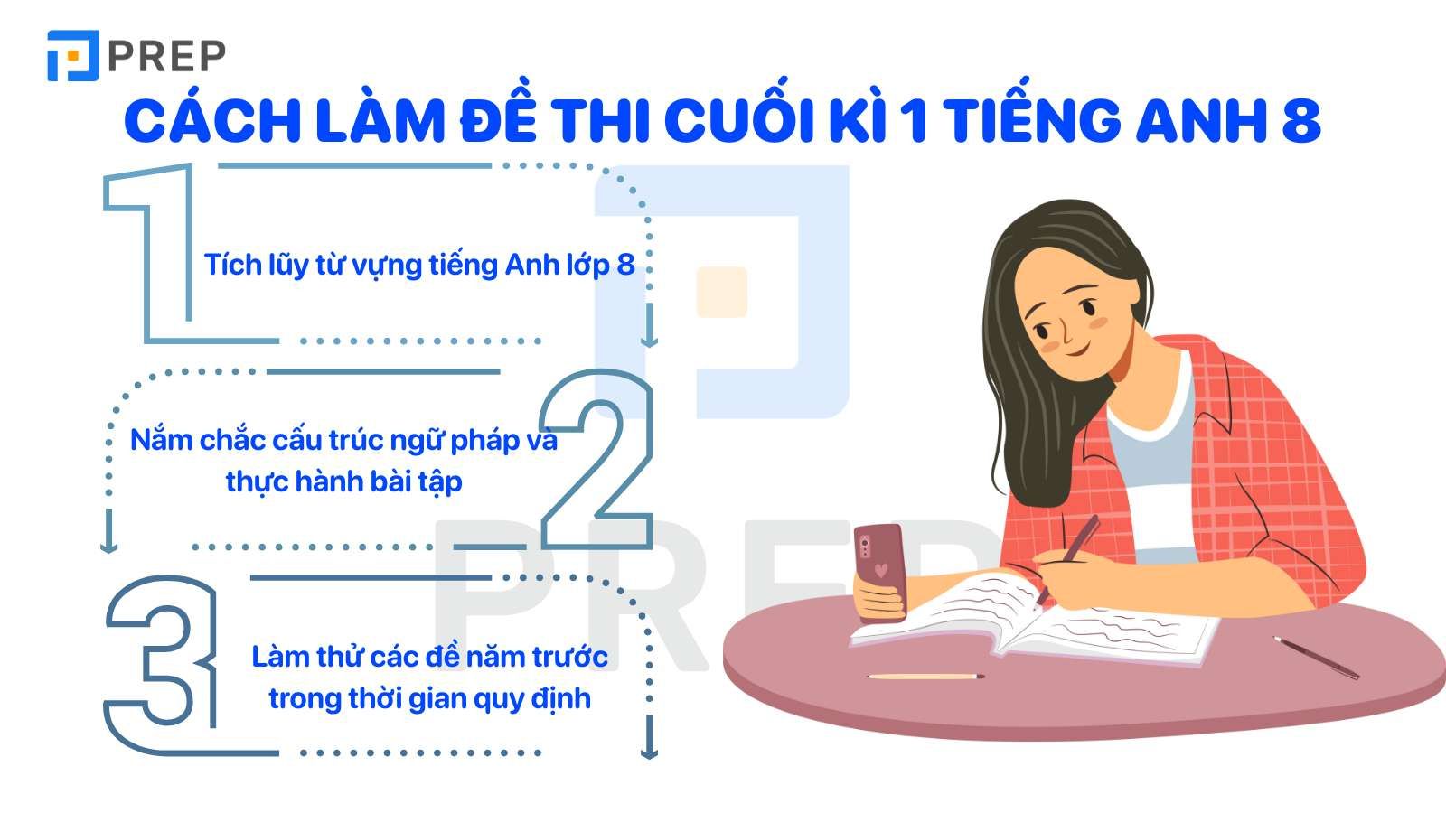 Phương pháp làm đề thi tiếng Anh cuối kì 2 lớp 8 hiệu quả
