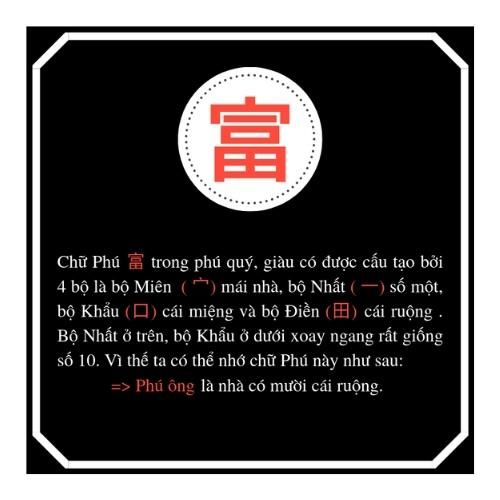 Một cách lý giải khác về ý nghĩa của chữ Phú trong tiếng Hán