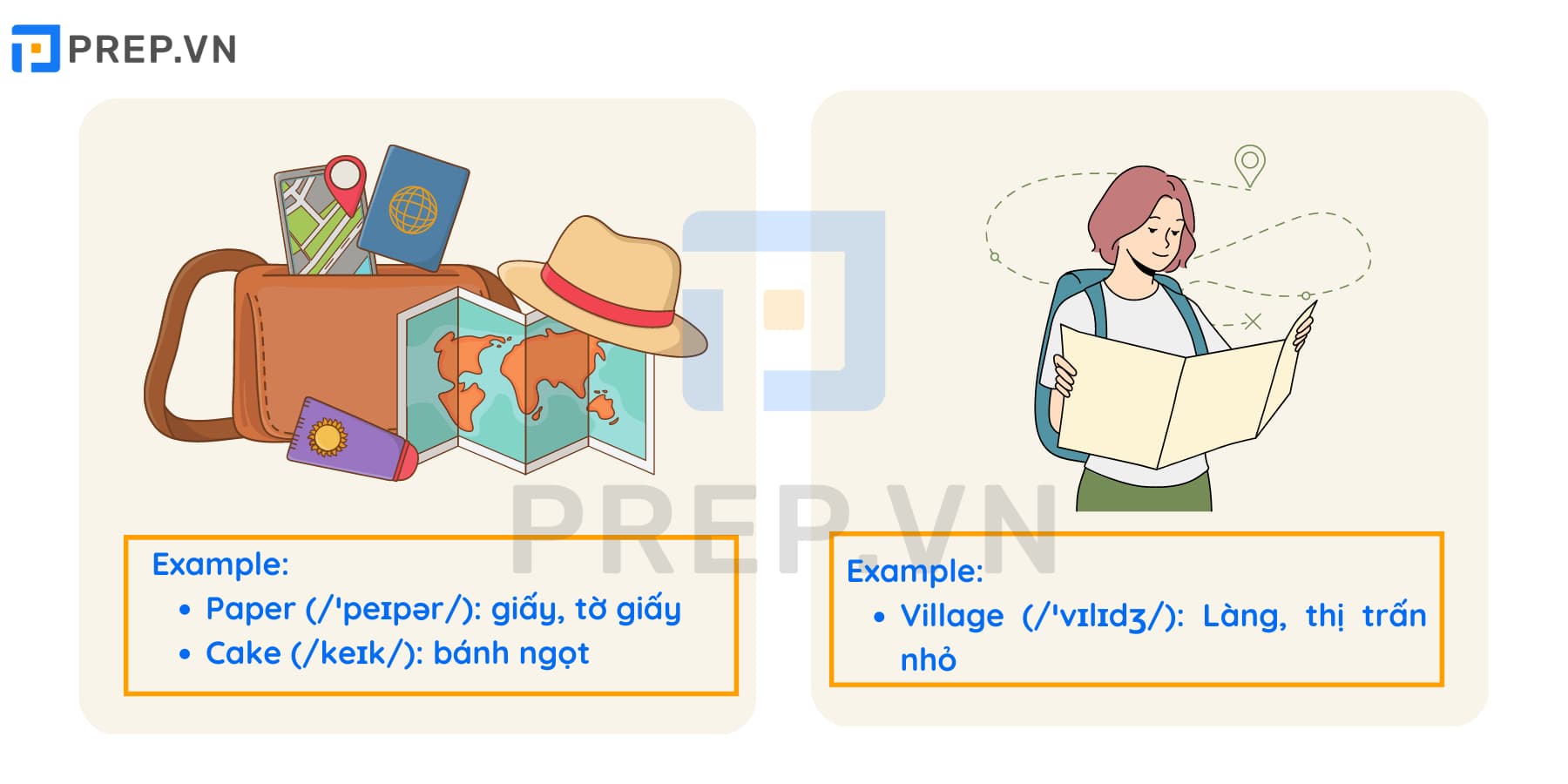 Cách phát âm a đầy đủ chi tiết nhất
