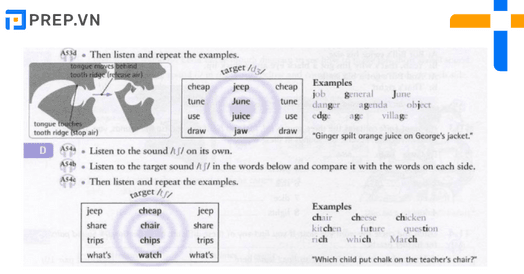 Cuốn sách “Pronunciation In Use for Intermediate”