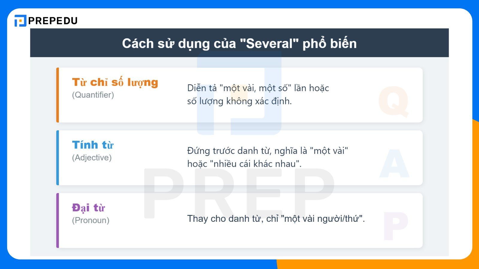 Cách sử dụng của Several phổ biến nhất