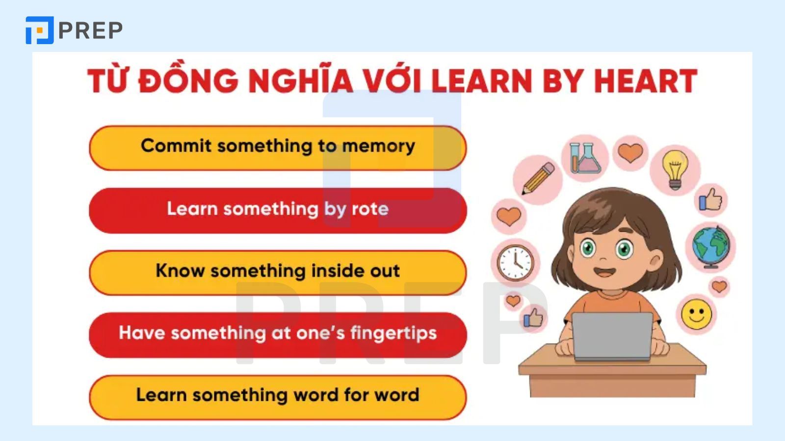 Những cụm từ đồng nghĩa với idiom “Learn by heart”