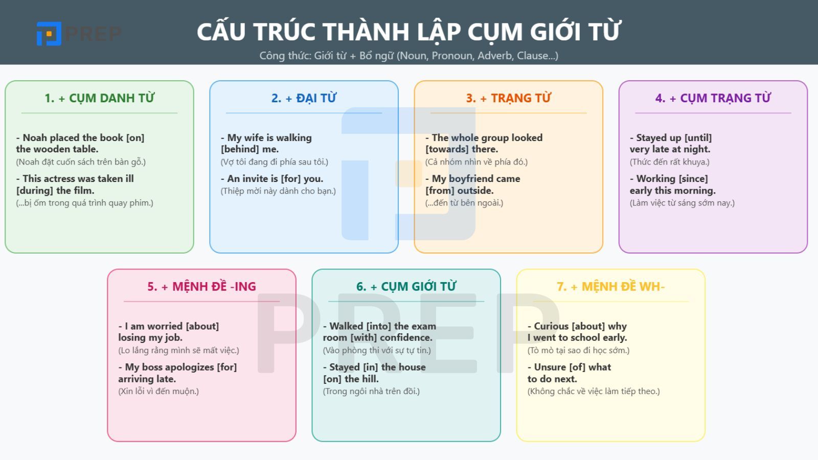 cach-thanh-lap-cum-gioi-tu.jpg