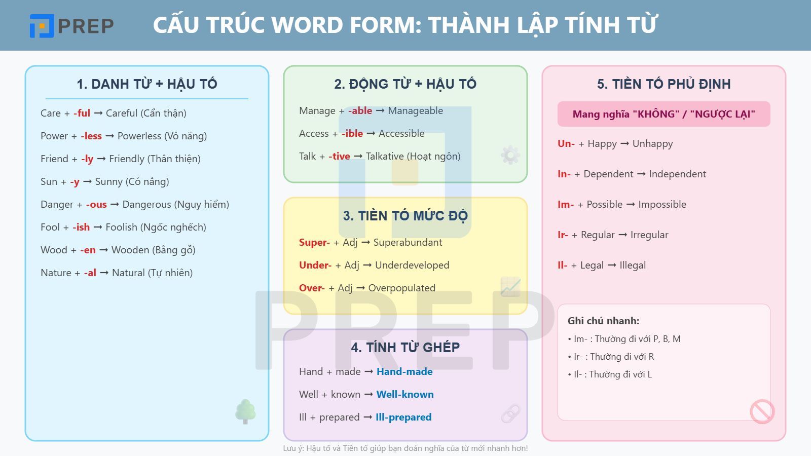 cach-thanh-lap-tinh-tu.jpg