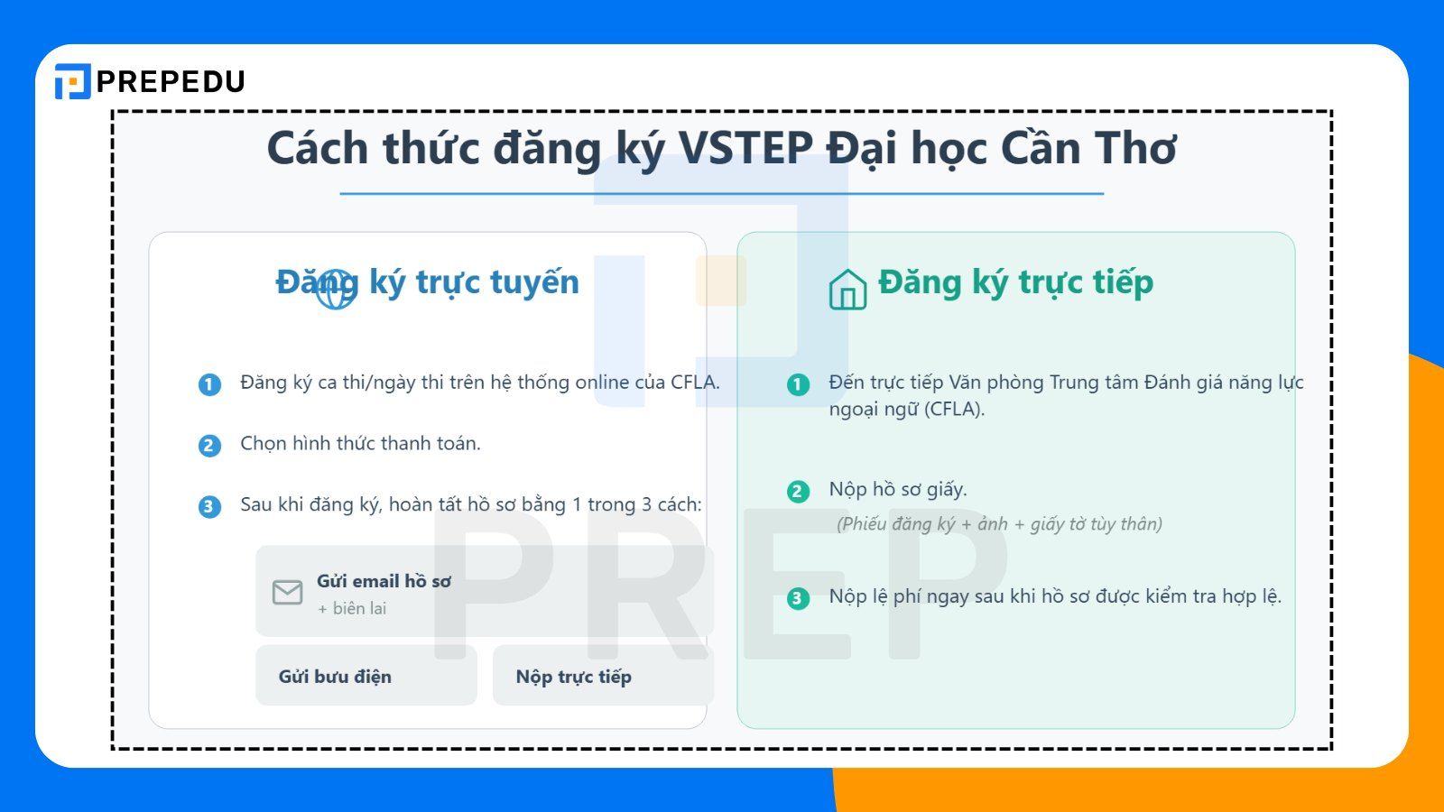 Cách thức đăng ký VSTEP Đại học Cần Thơ