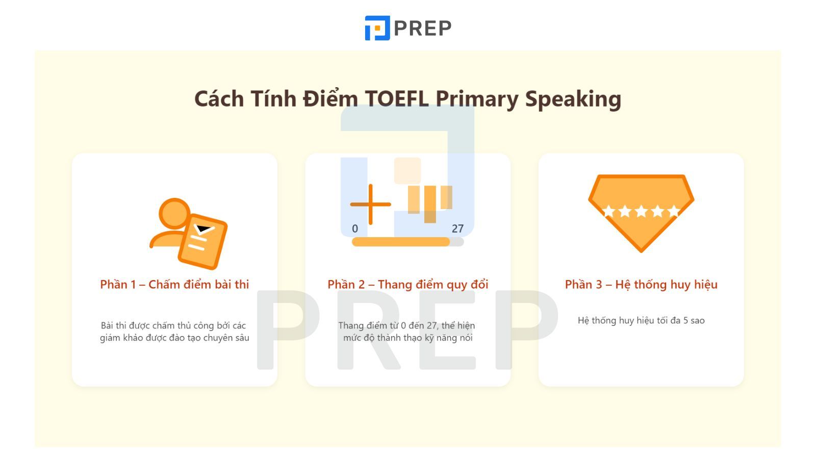 cach-tinh-diem-toefl-primary-speaking.jpg