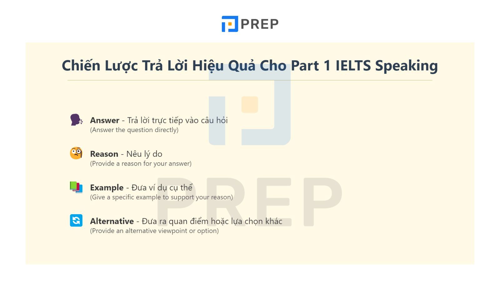 Cách trả lời Part 1