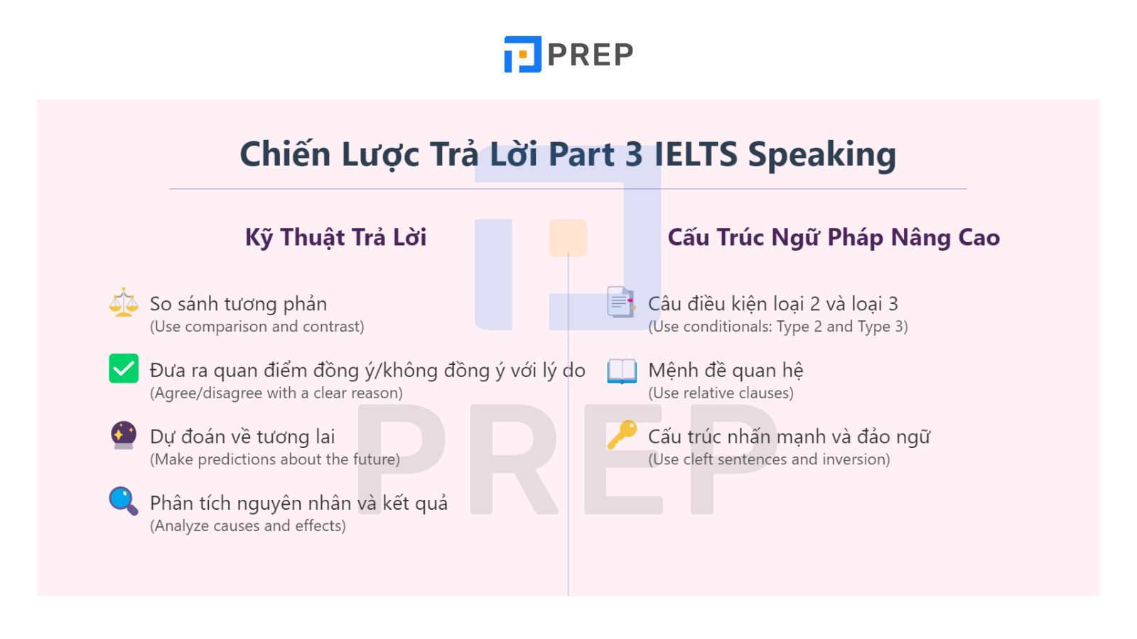 cach-tra-loi-part-3.jpg