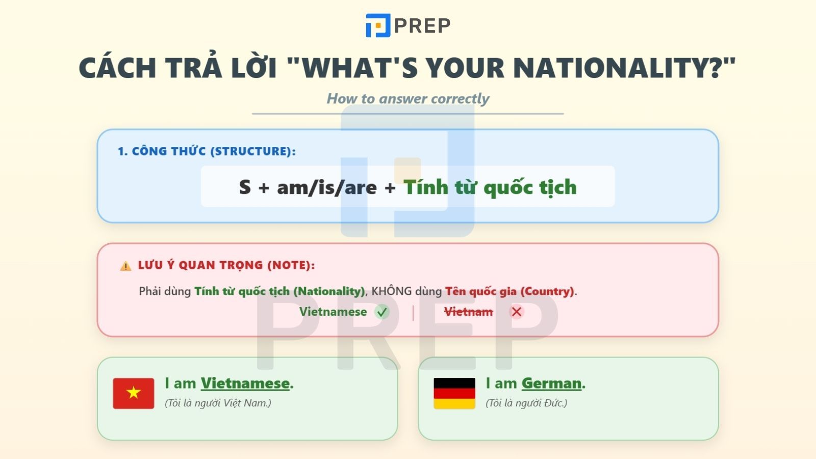 Cách trả lời phổ biến nhất cho câu hỏi "What's your nationality?"