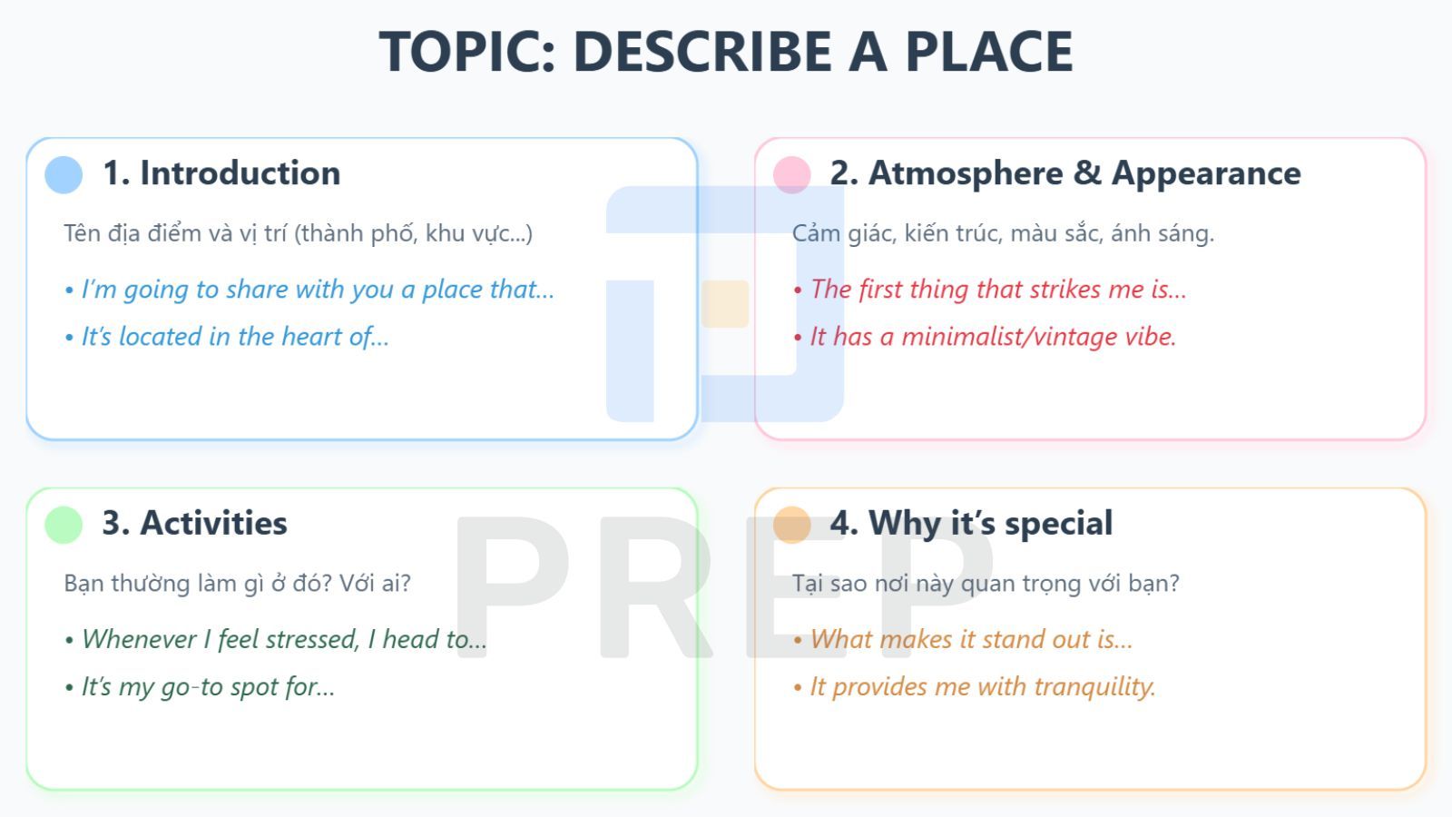 cach-tra-loi-topic-describe-a-place.jpg