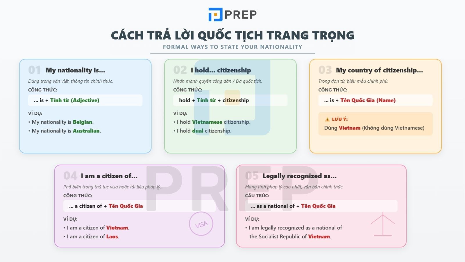 cach-tra-loi-trang-trong.jpg