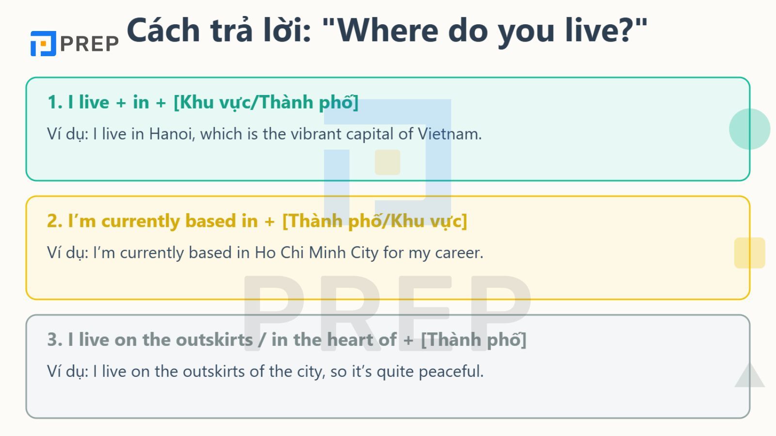 cach-tra-loi-where-do-you-live-khai-quat.jpg