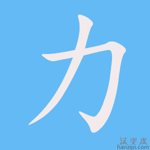Cách viết bộ Lực nhanh