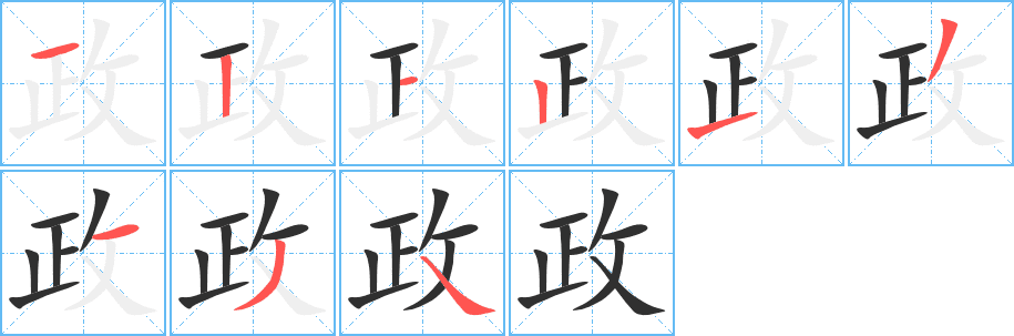Cách viết chữ Chính 政 chi tiết