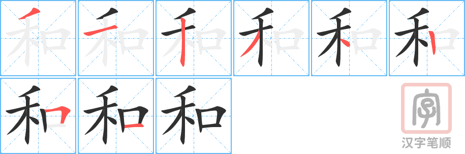 Hướng dẫn cách viết chữ Hòa trong tiếng Hán