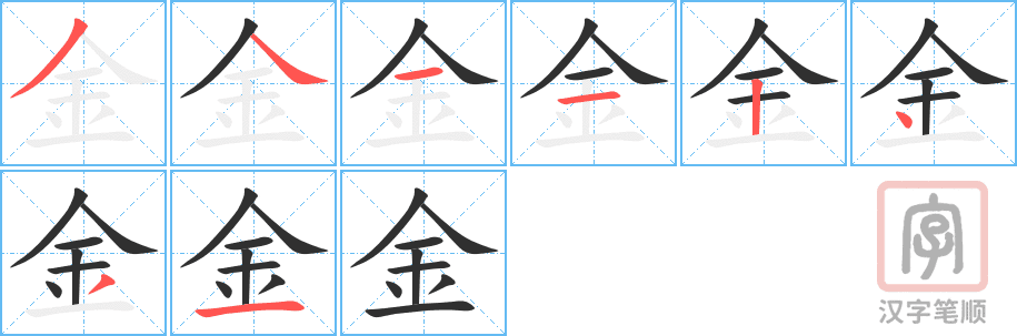 Hướng dẫn chi tiết cách viết chữ Kim trong tiếng hán