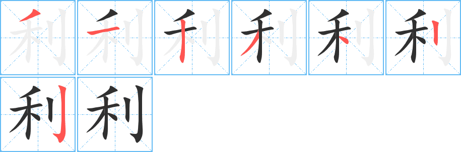 Cách viết chữ Lợi 利 chi tiết