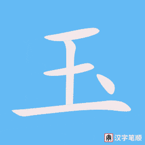Hướng dẫn nhanh