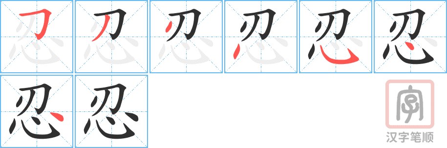 cách viết chữ nhẫn