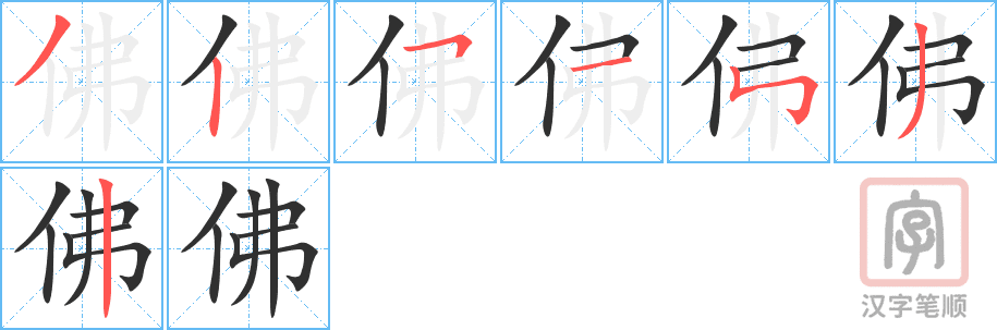 Hướng dẫn chi tiết cách viết chữ Phật trong tiếng Hán