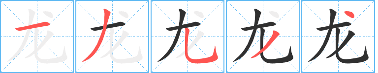 Hướng dẫn cách viết chi tiết