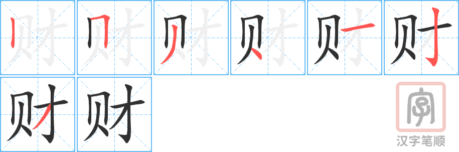 Hướng dẫn chi tiết cách viết chữ Tài tiếng Trung
