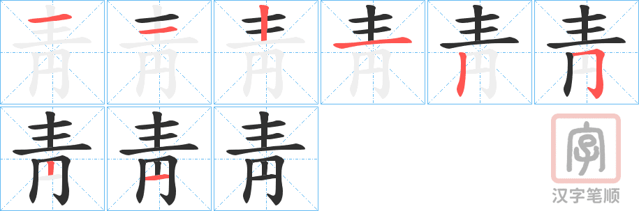 Hướng dẫn nhanh 靑&nbsp;