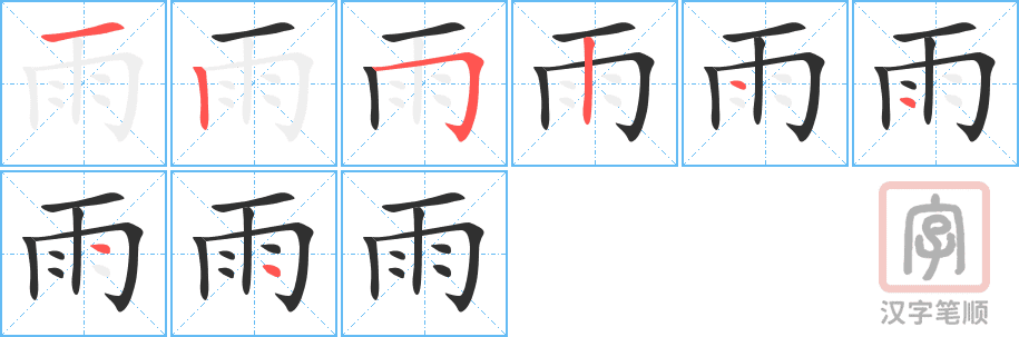 Cách viết chữ Vũ trong tiếng Hán 雨