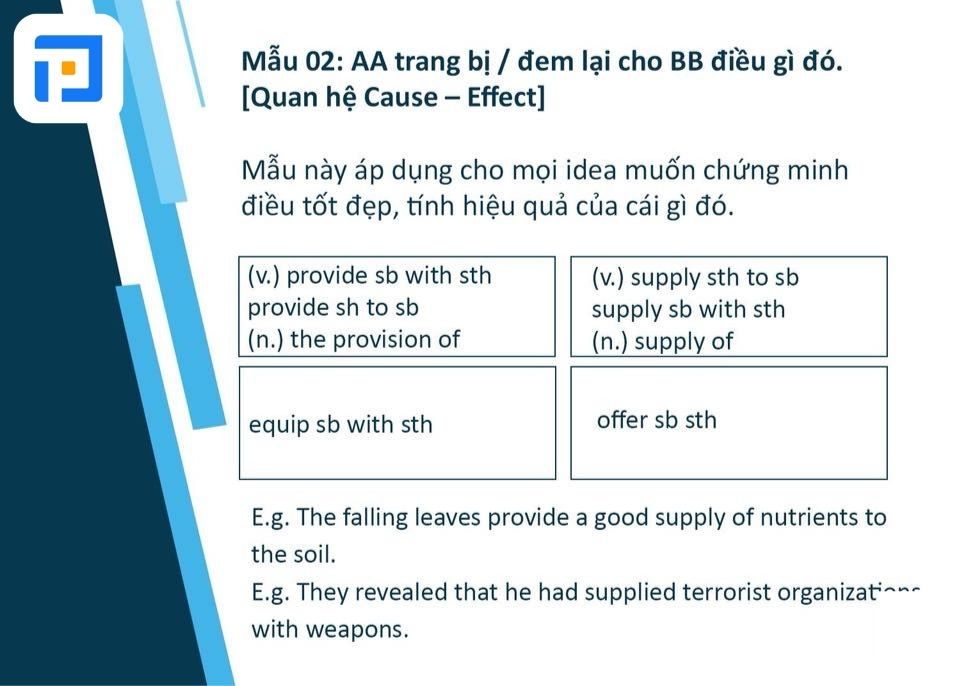AA trang bị/ đem lại cho BB điều gì đó (Quan hệ Cause - Effect)