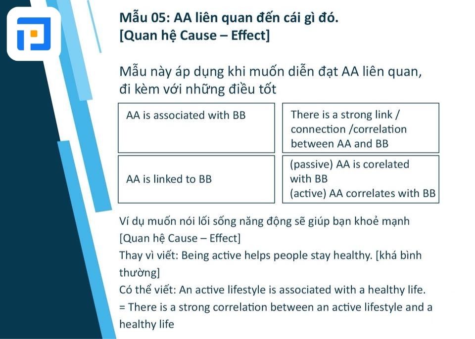 AA liên quan đến cái gì đó (Quan hệ Cause - Effect)