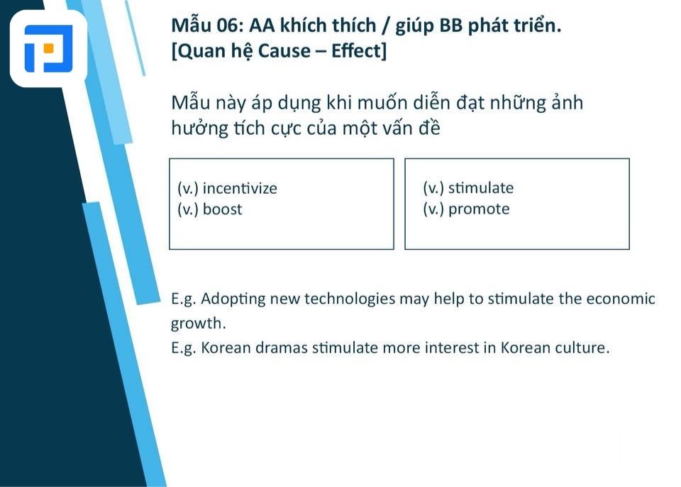 AA kích thích/ giúp BB phát triển (Quan hệ Cause - Effect)