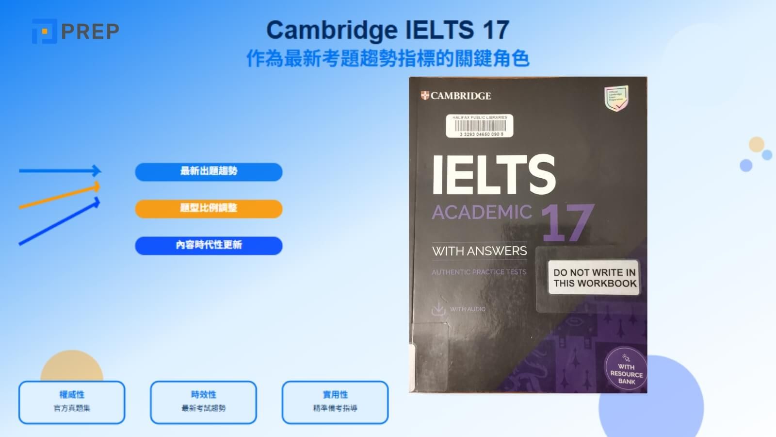 Cambridge IELTS 17 作為最新考題趨勢指標的關鍵角色