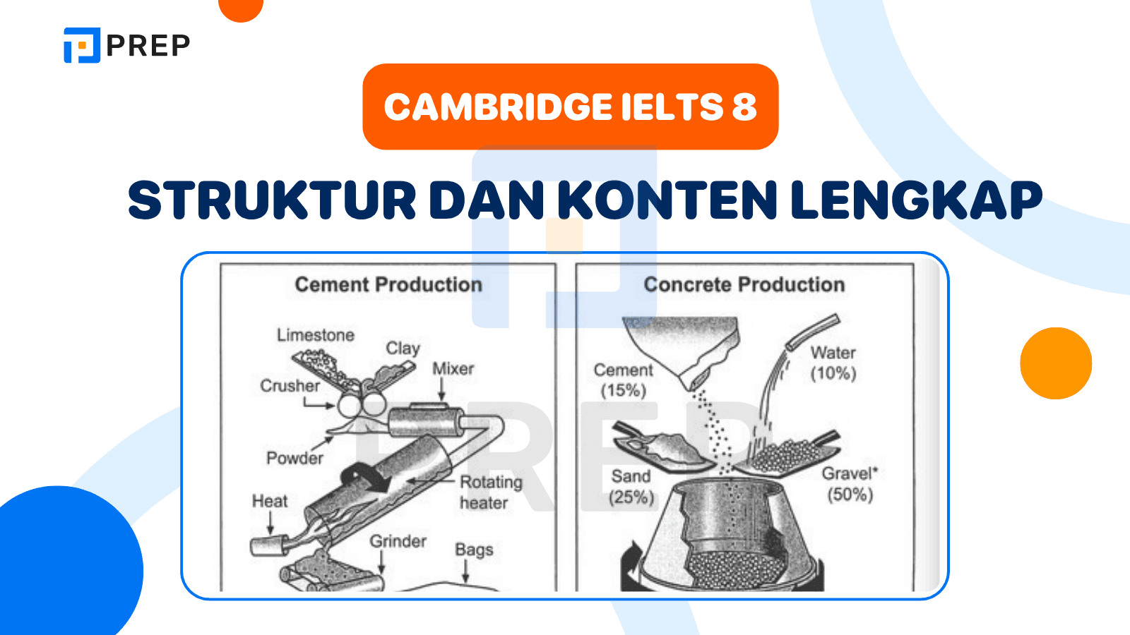 Struktur dan Konten Lengkap Cambridge IELTS 8