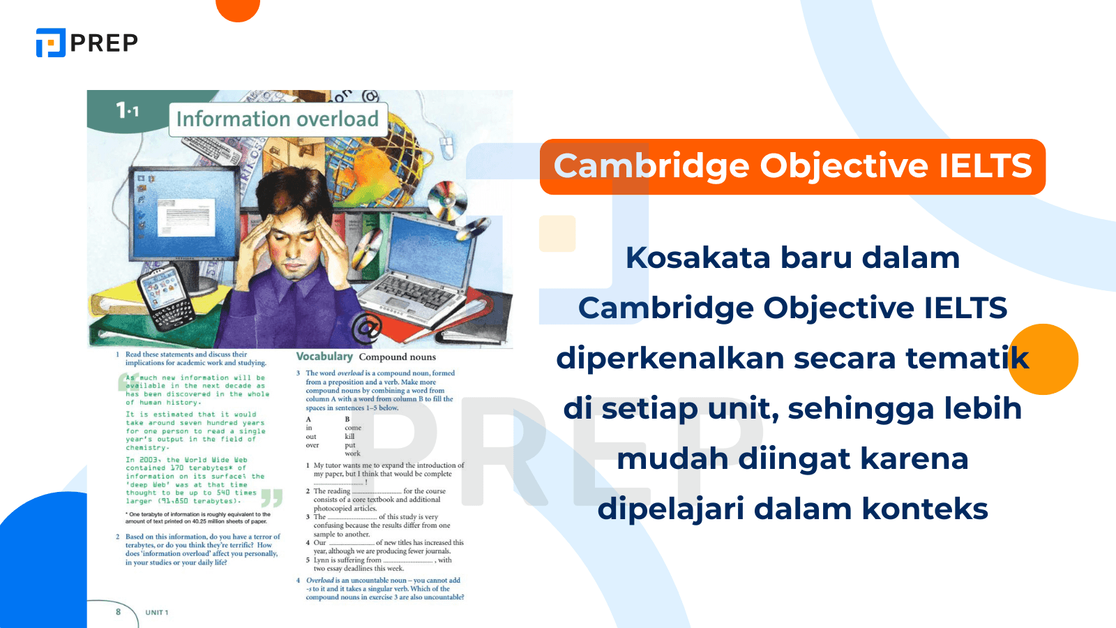 Memperkuat Fondasi Tata Bahasa & Kosakata (Grammar & Vocabulary)