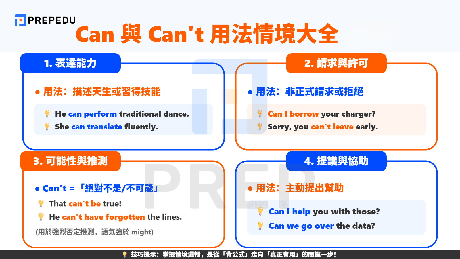 Can 與 Can't 用法情境大全