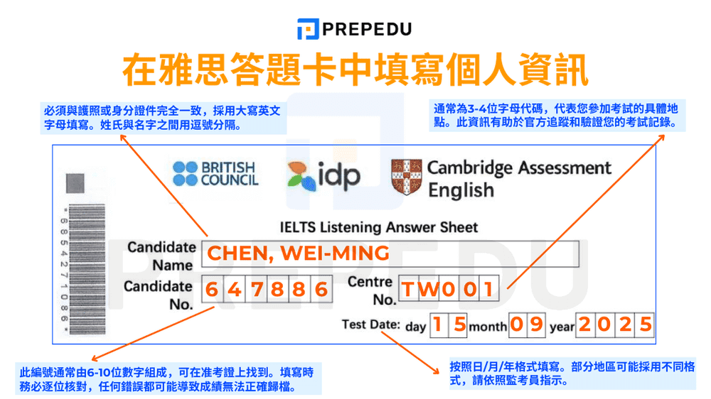 candidate-information-in-ielts-answer-sheet.png