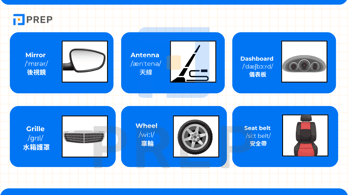 汽車零件英文詞彙系統