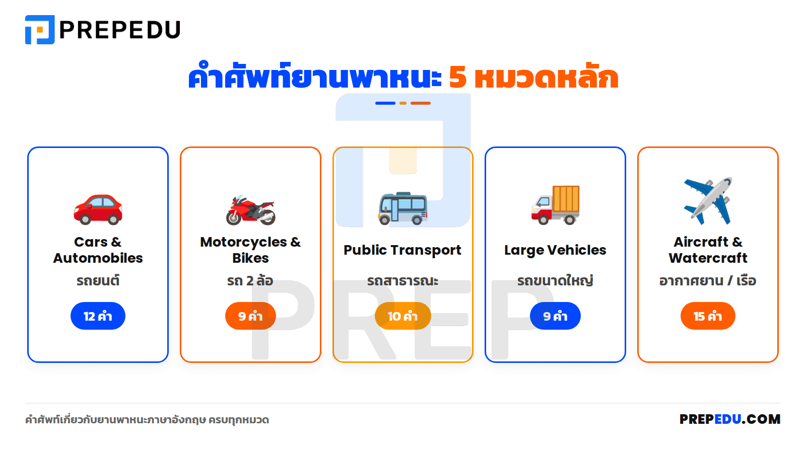 คำศัพท์เกี่ยวกับยานพาหนะ 5 หมวดหลัก