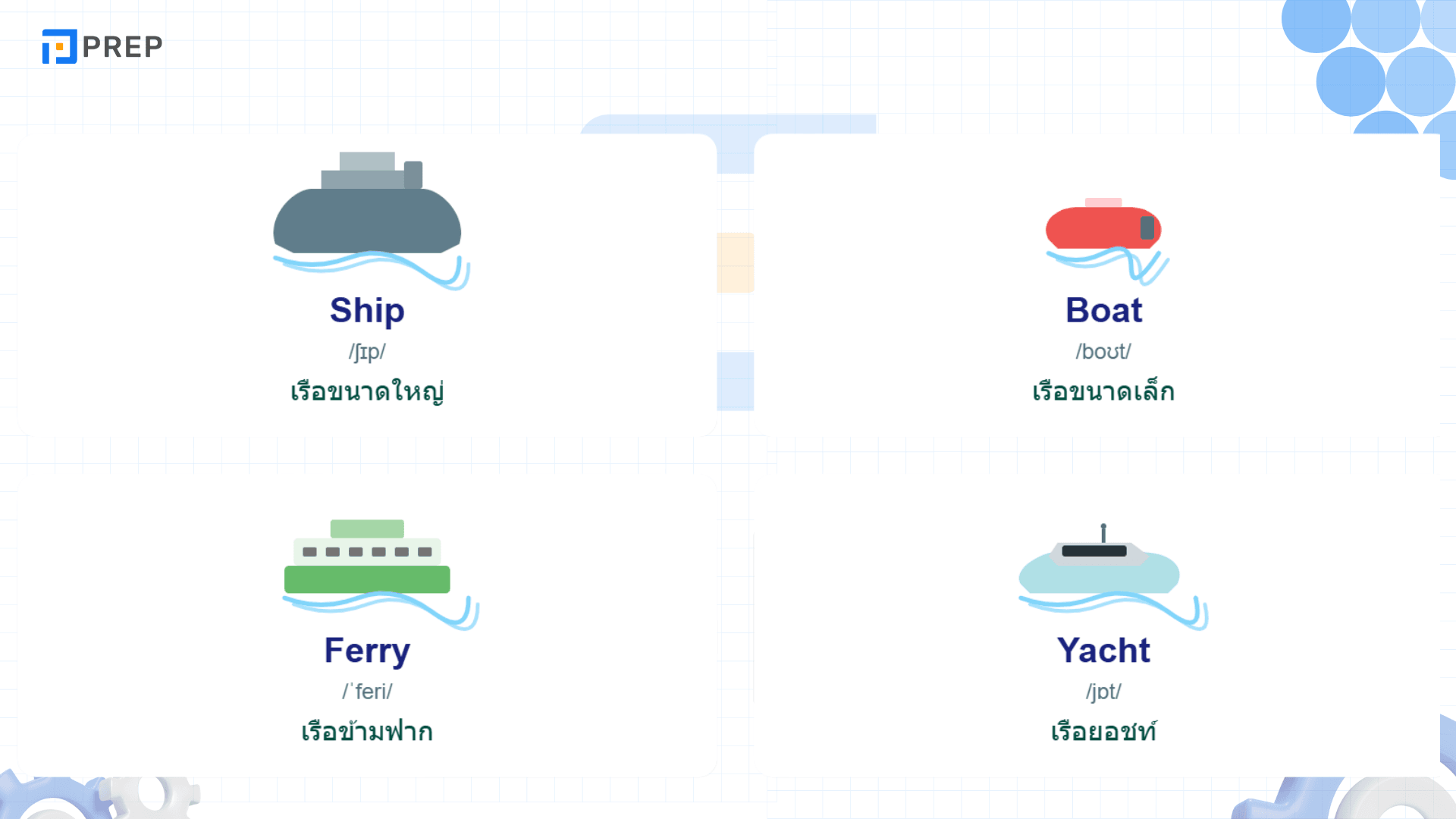 ยานพาหนะ ภาษาอังกฤษ รวมคำศัพท์เกี่ยวกับรถยนต์ที่คุณต้องรู้