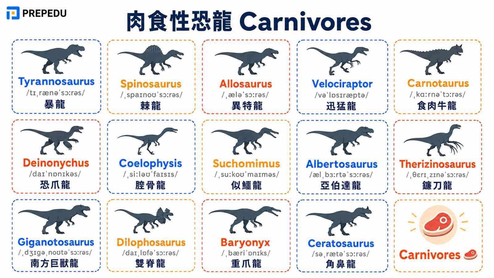 carnivorous-dinosaurs.jpg