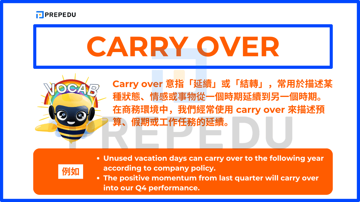 Carry over 意指「延續」或「結轉」，常用於描述某種狀態