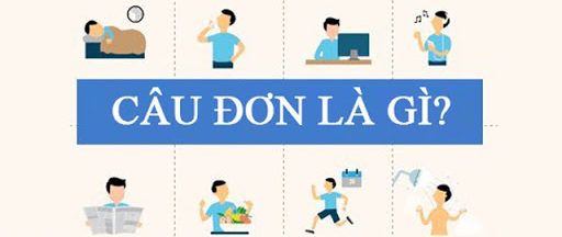 Sử dụng câu đơn để mở rộng câu trả lời Speaking IELTS