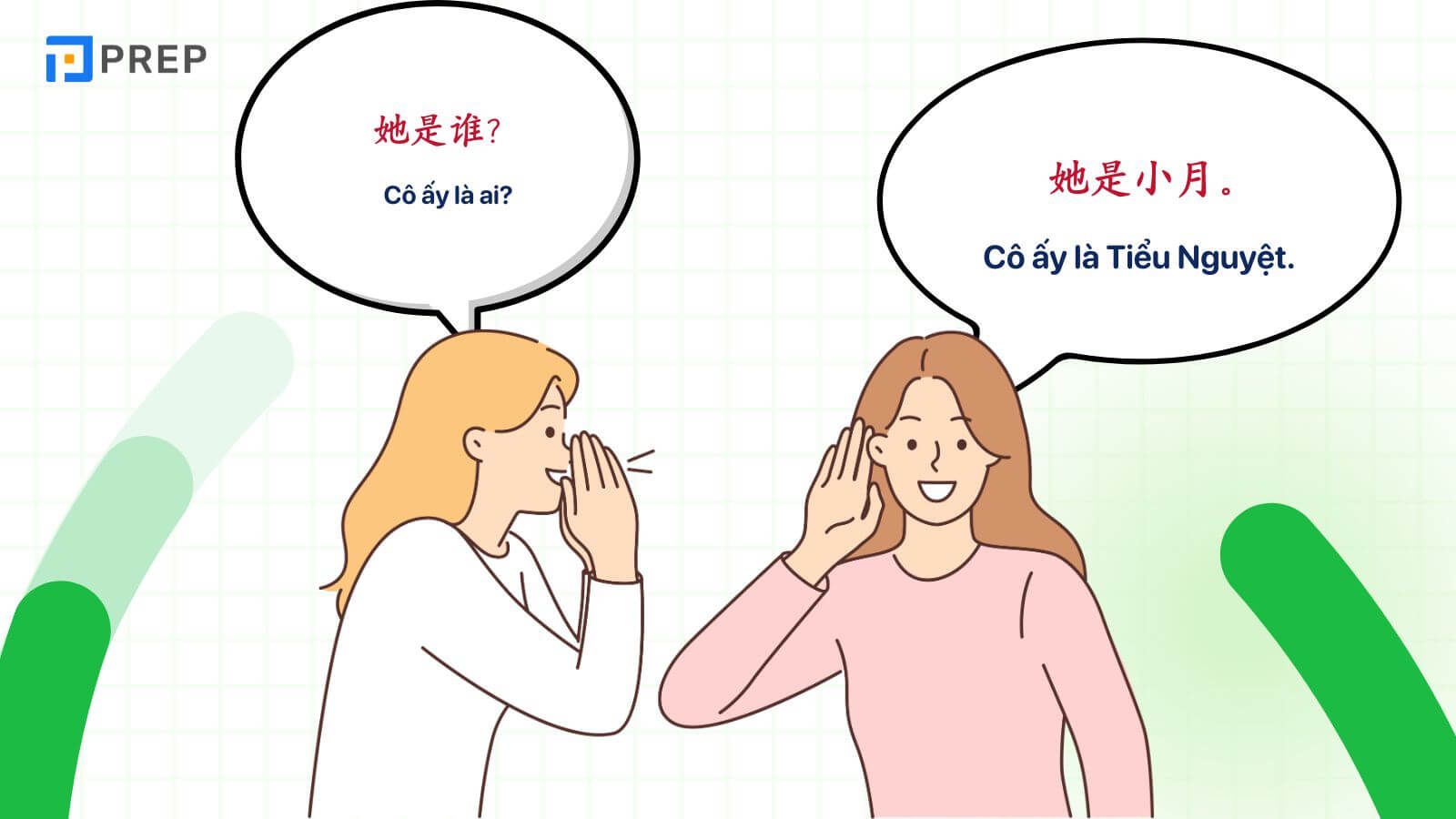 Ví dụ Câu hỏi “ai?” dùng 谁