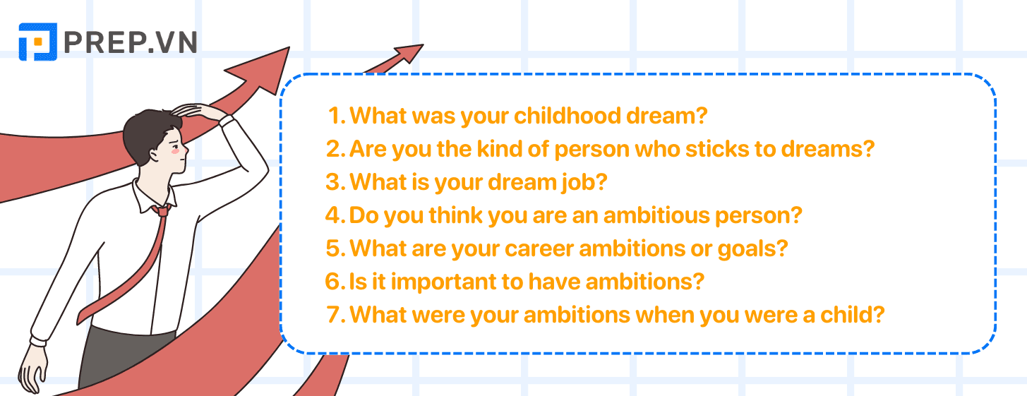 Một số câu hỏi chủ đề Ambition IELTS Speaking Part 1