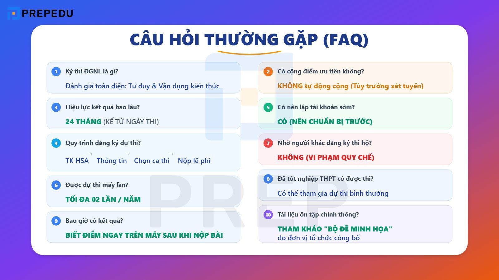 Câu hỏi về bài thi Đánh giá năng lực